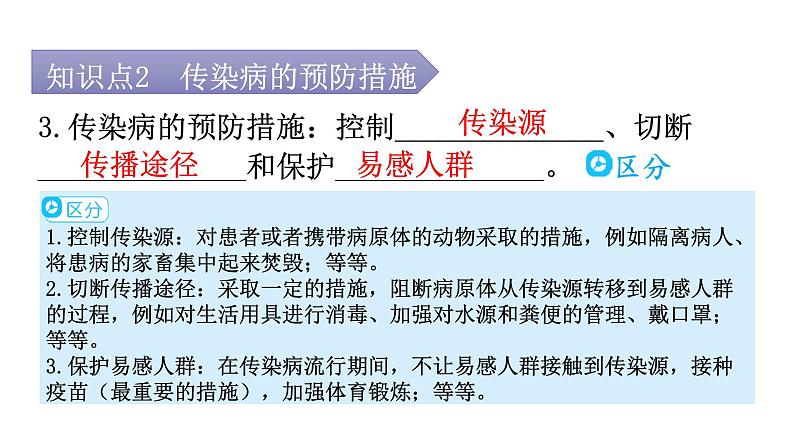 人教版八年级生物下册第八单元第一章第一节传染病及其预防教学课件08