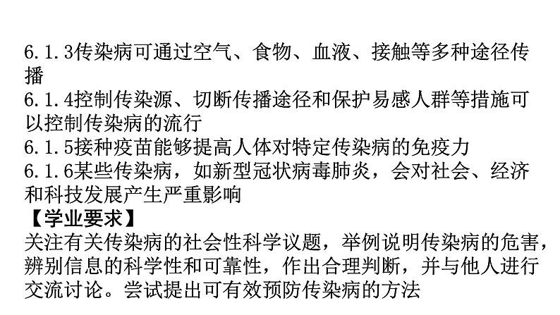 人教版八年级生物下册第八单元第一章章末总结教学课件第5页