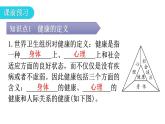 人教版八年级生物下册第八单元第三章第一节评价自己的健康状况第二节选择健康的生活方式教学课件