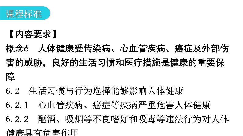 人教版八年级生物下册第八单元第二、第三章章末总结教学课件04