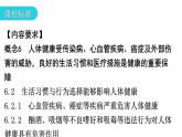 人教版八年级生物下册第八单元第二、第三章章末总结教学课件