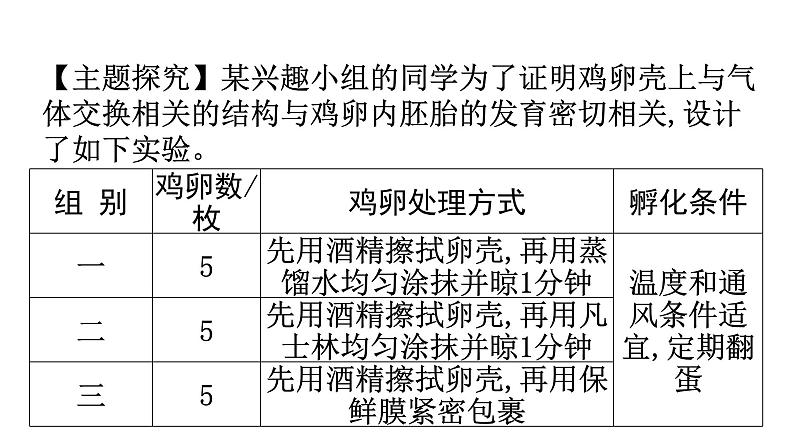 人教版八年级生物下册下册期末过关训练课件07