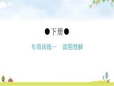人教版八年級生物下冊專項訓(xùn)練一讀圖理解題型課件
