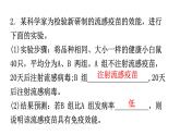 人教版八年級生物下冊專項訓(xùn)練三實(shí)驗探究題型課件