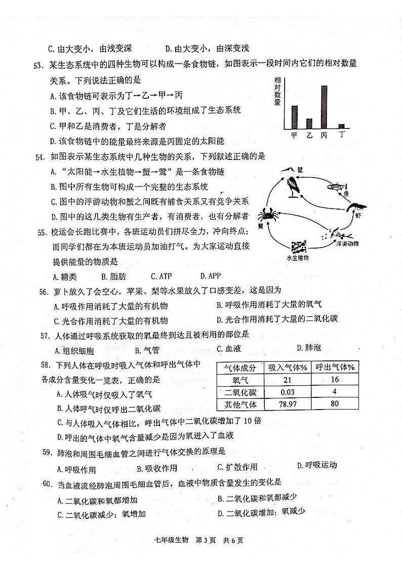江苏省泰州市姜堰区2021-2022学年七年级上学期期末学情调研生物试卷第3页