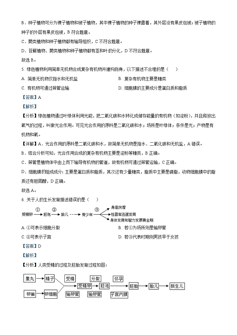 2022年湖南省岳阳市中考生物真题（含解析）第3页
