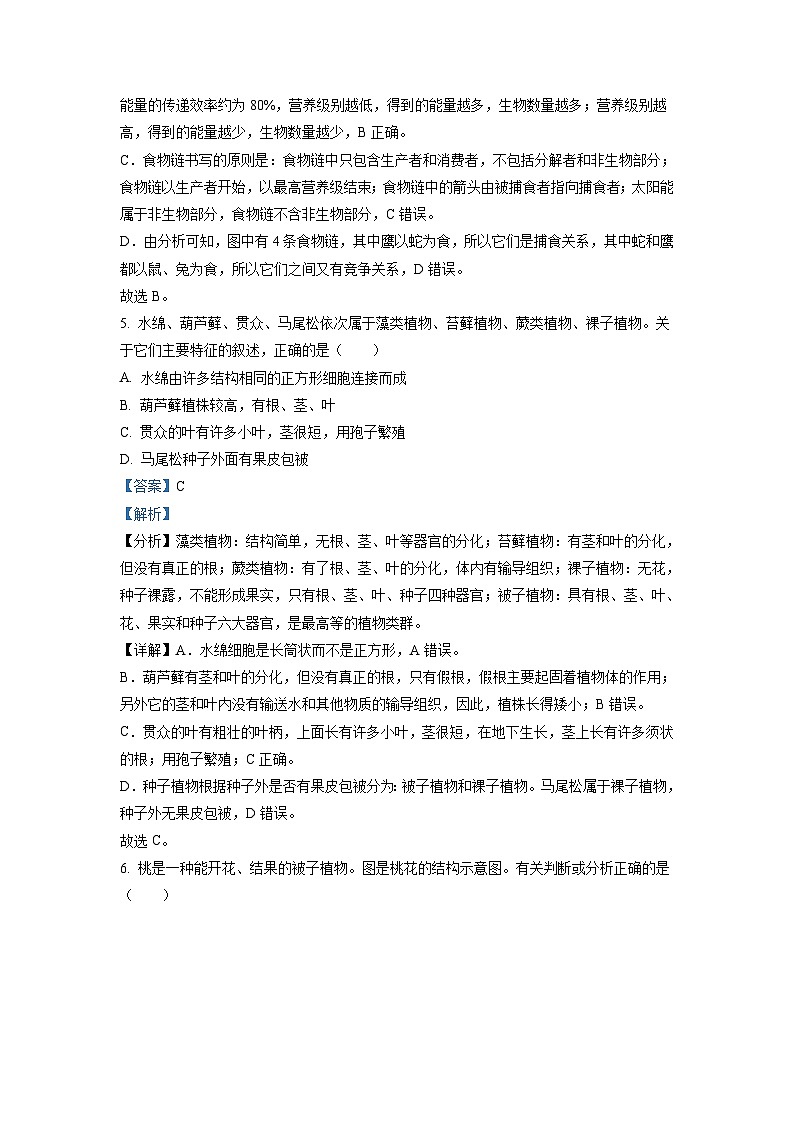 2022年江苏省连云港市中考生物真题（含解析）03