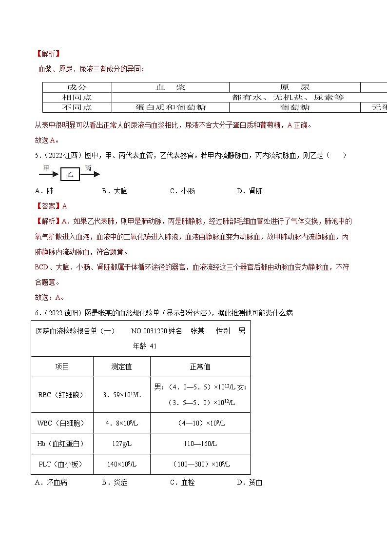 2022年中考生物真题分项汇编专题06 人体内物质运输和废物排出（含解析）第3页
