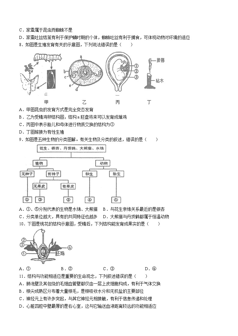 湖南省常德市安乡县2022-2023学年八年级下学期期中生物试题第2页
