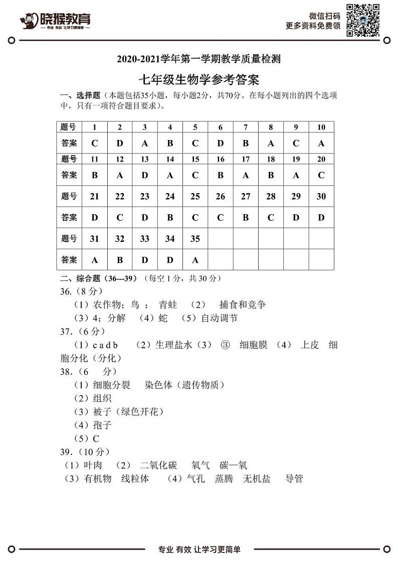 2020-2021学年深圳市福田区七年级上册期末考生物试题含答案01