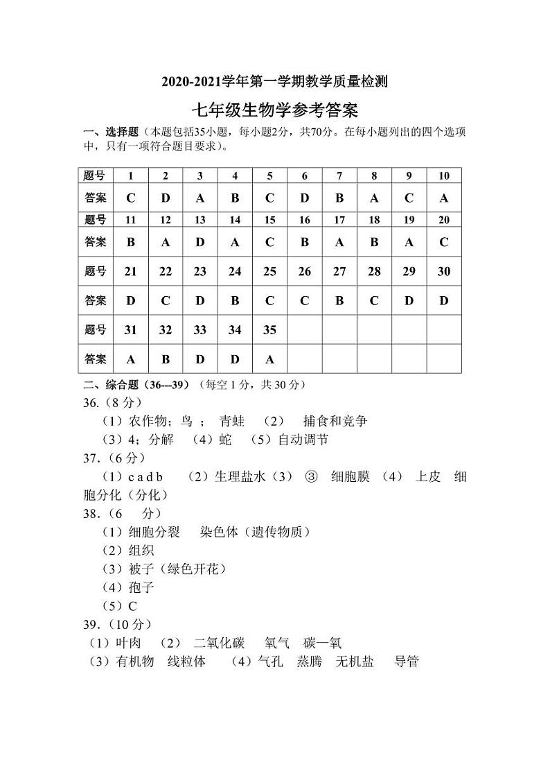 2020-2021学年深圳市福田区七年级上学期期末生物试卷含答案01