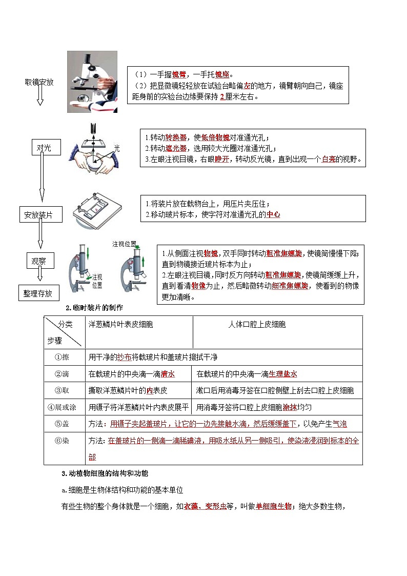 中考生物一轮复习考点梳理与过关练习专题02 细胞是生命活动的基本单位（含解析）02