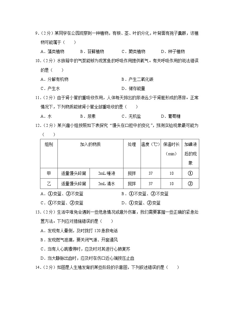 2022年广东省清远市中考生物试卷02