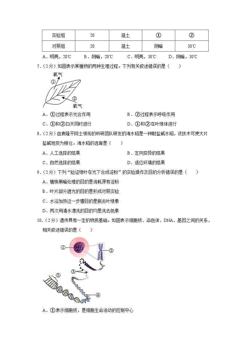 2022年四川省遂宁市中考生物试卷02