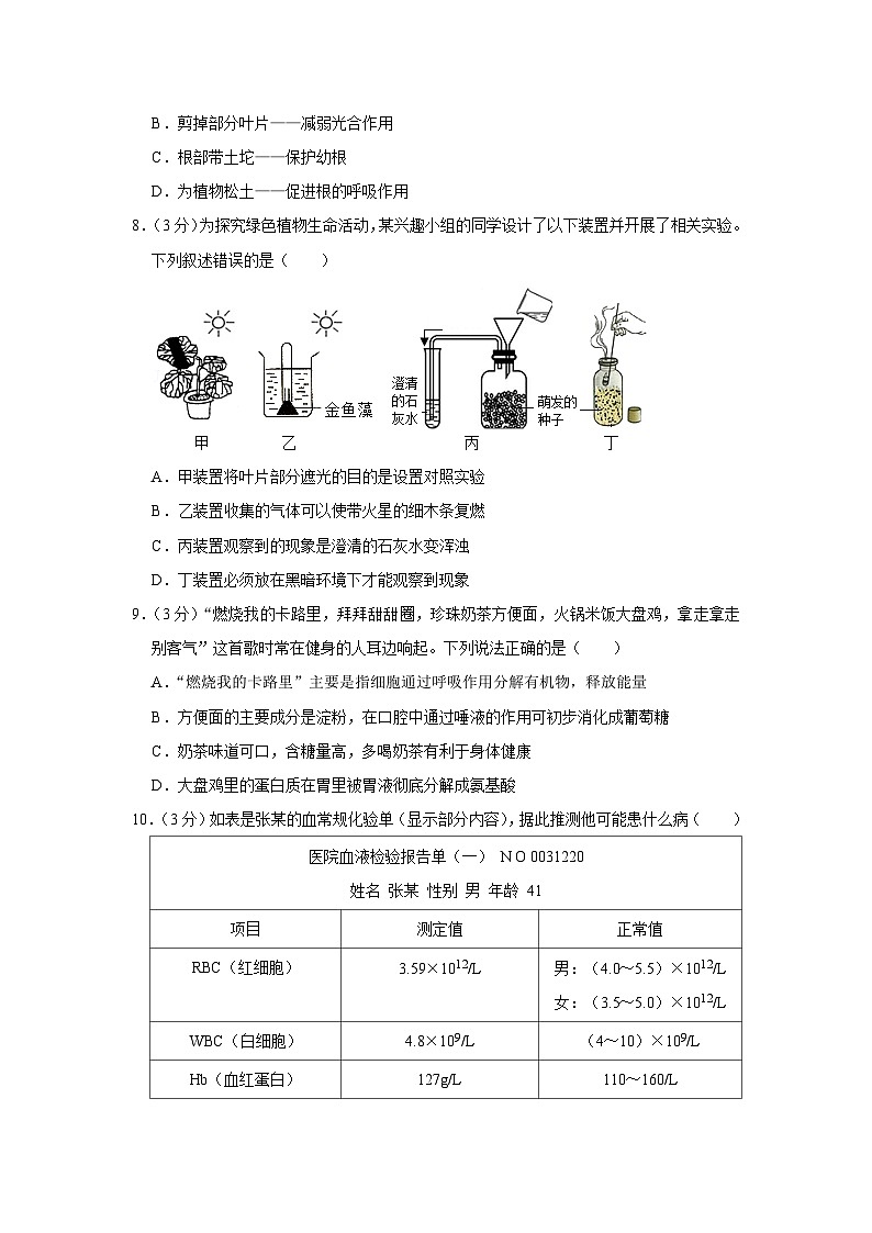2022年四川省德阳市中考生物试卷02
