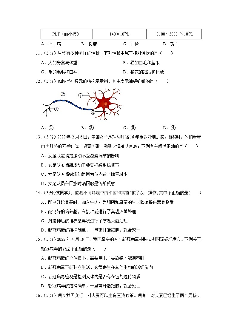 2022年四川省德阳市中考生物试卷03