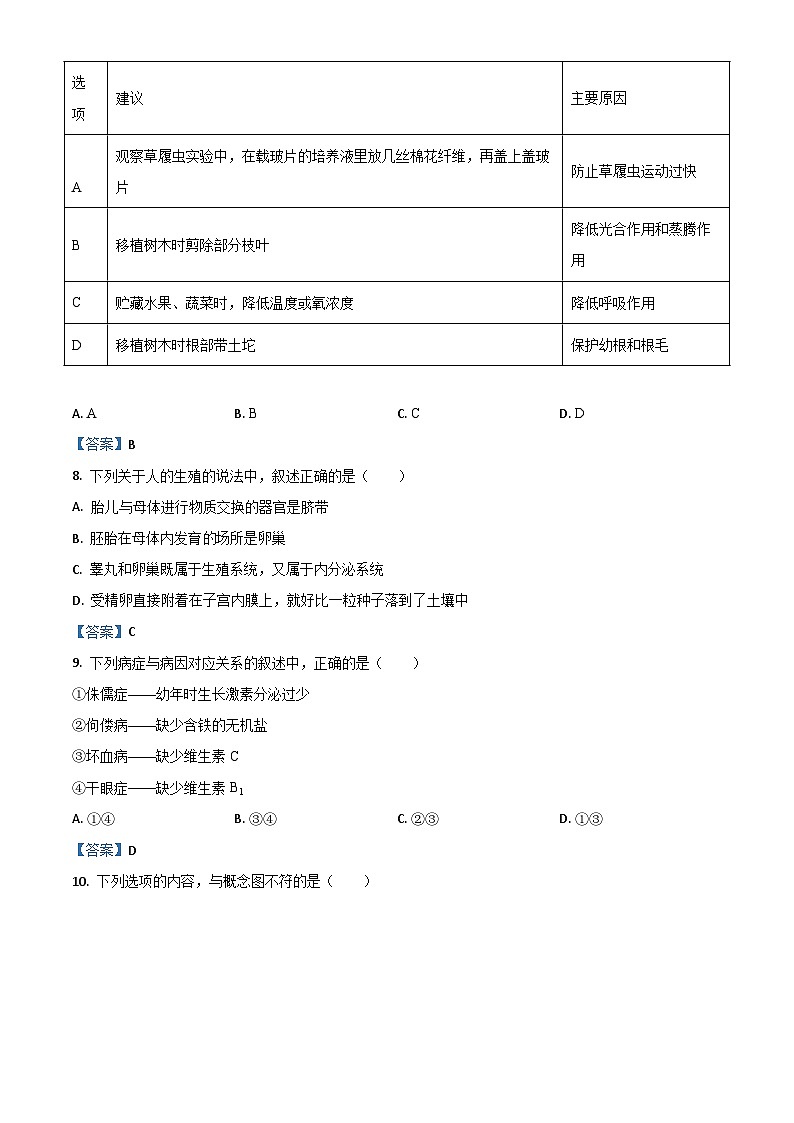 内蒙古通辽市2021年中考生物试题03