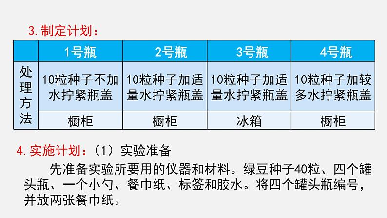 6.1种子的萌发课件07