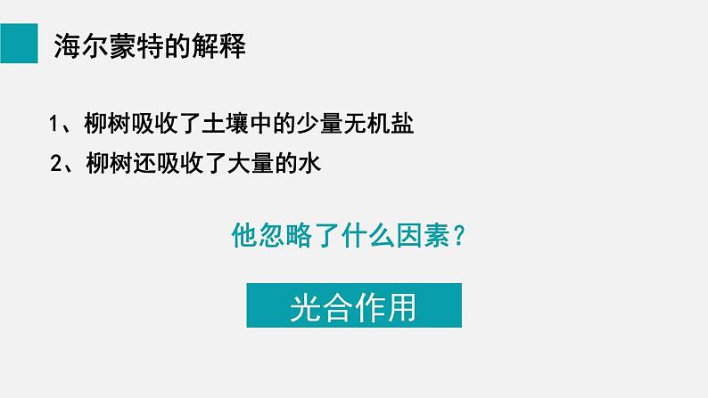 9.1光合作用吸收二氧化碳释放氧气课件第5页