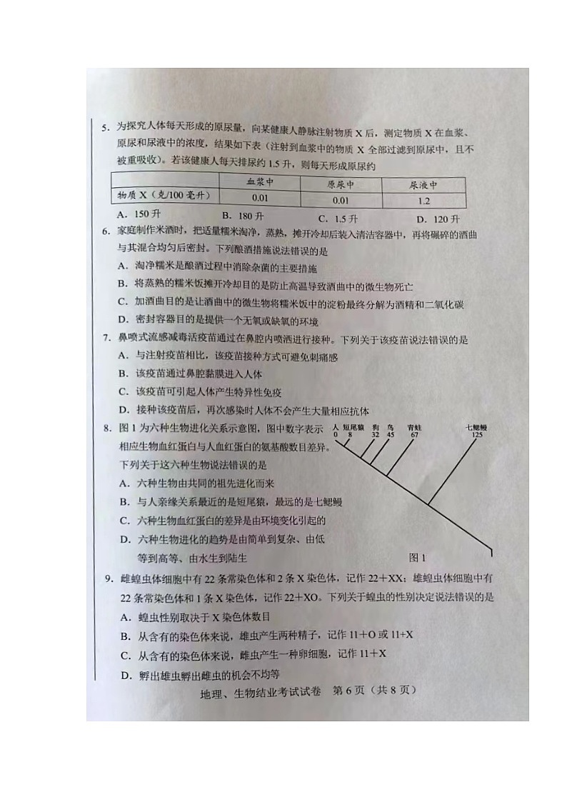 2022年内蒙古自治区阿拉善盟生物会考试卷02