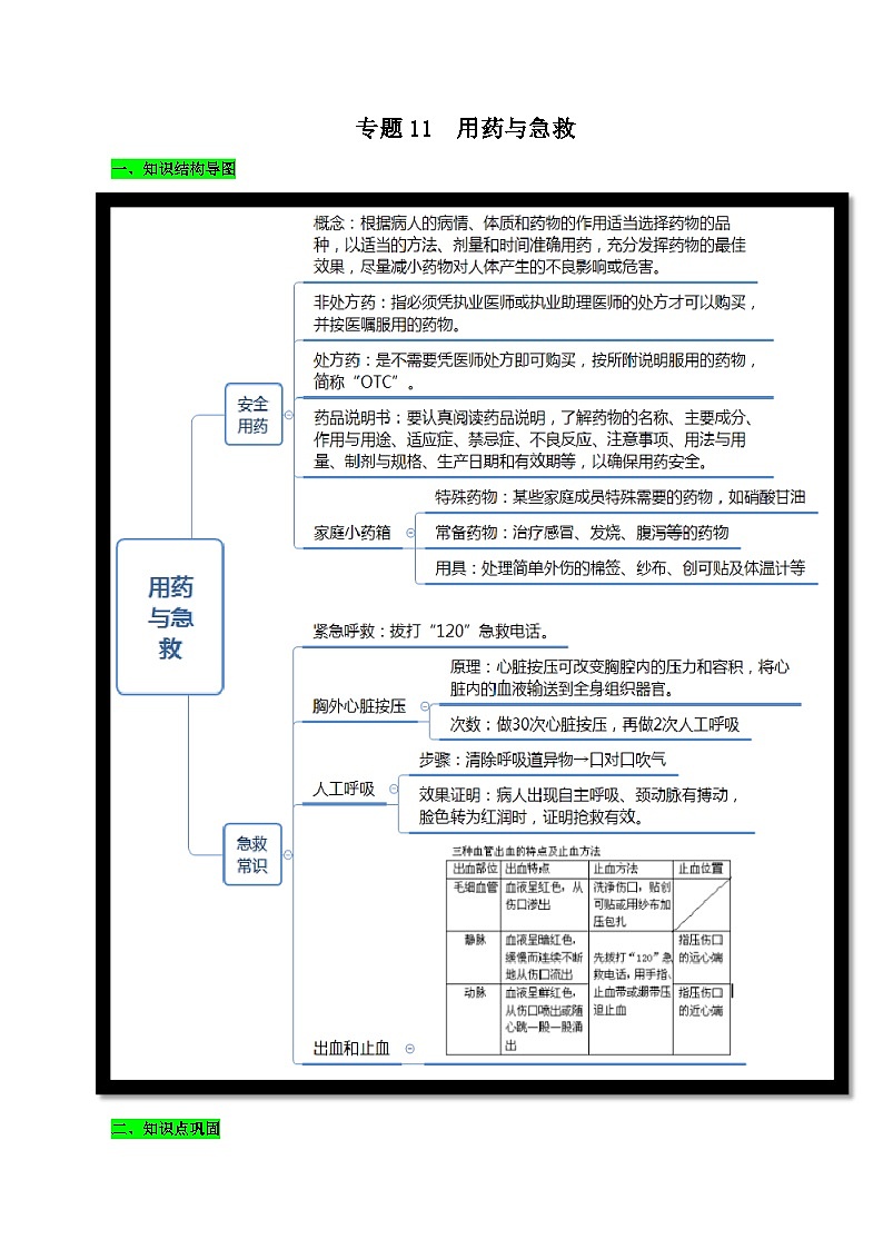 中考生物三轮复习考前冲刺练习专题11 用药与急救（含解析）第1页