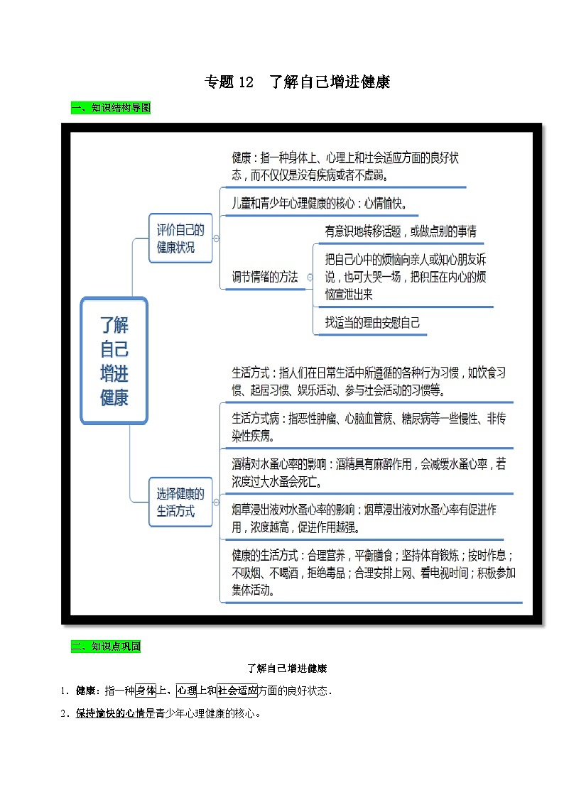 中考生物三轮复习考前冲刺练习专题12 了解自己增进健康（含解析）第1页