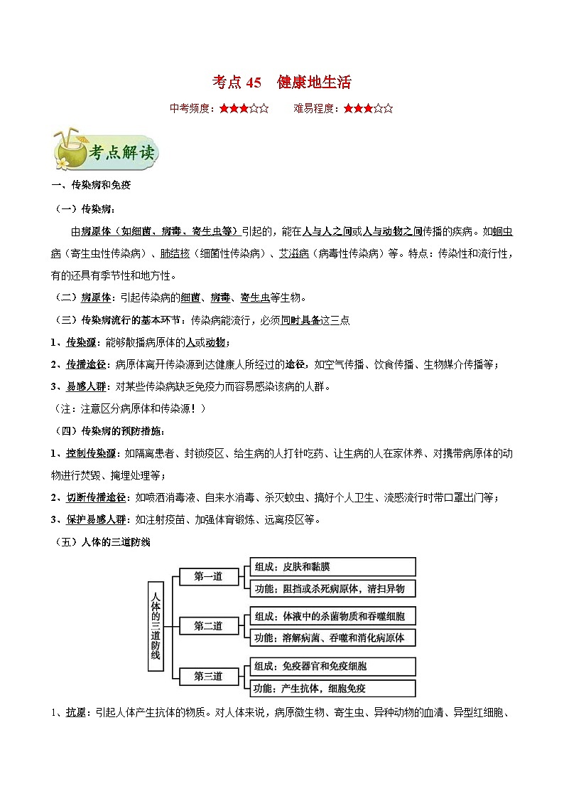 中考生物一轮复习巩固训练考点45 健康地生活（含解析）第1页
