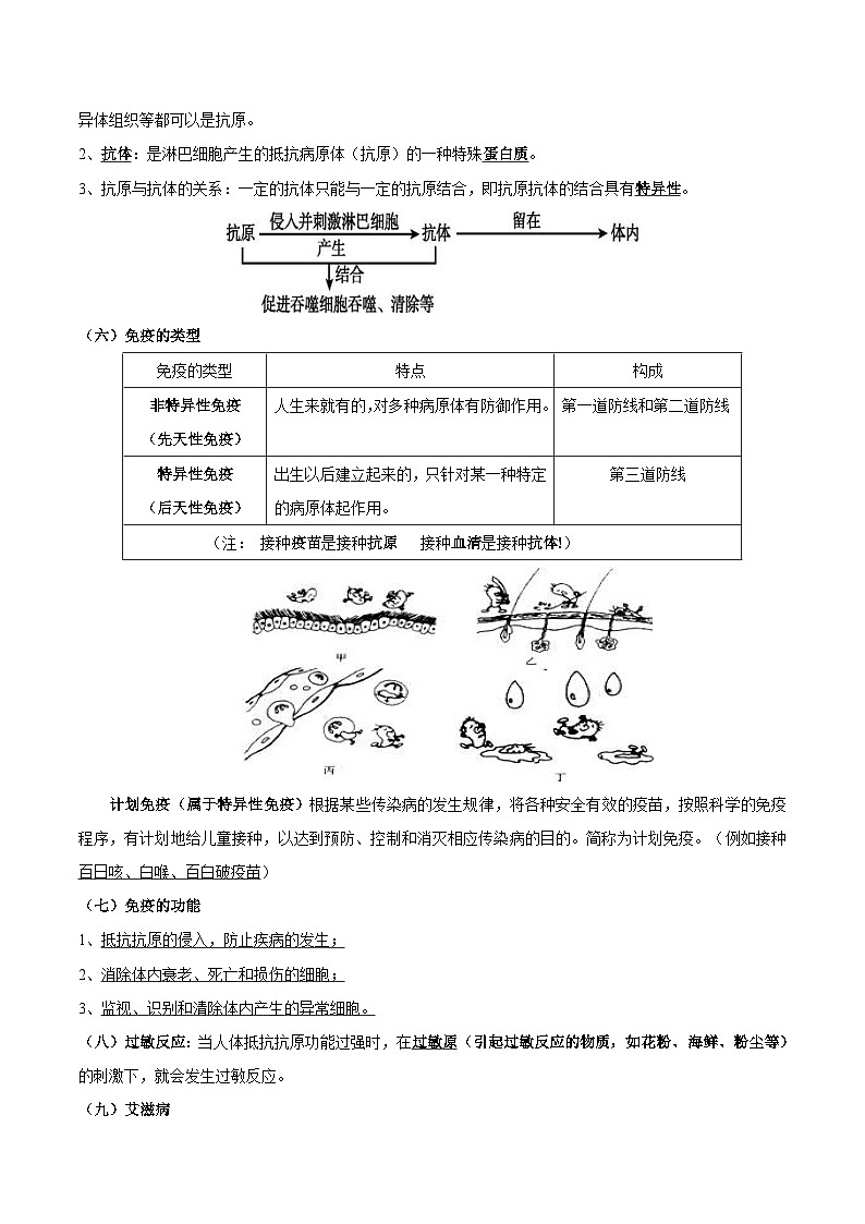 中考生物一轮复习巩固训练考点45 健康地生活（含解析）第2页