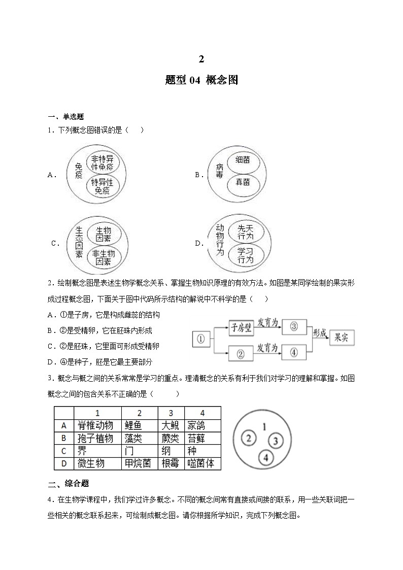 中考生物三轮冲刺题型专练：题型04概念图（含解析）01