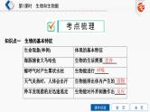 中考生物一轮复习培优课件第1单元　生物和生物圈 (含答案)