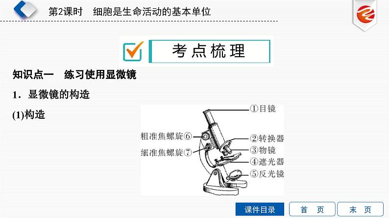 中考生物一轮复习培优课件第2单元　细胞是生命活动的基本单位 (含答案)第3页