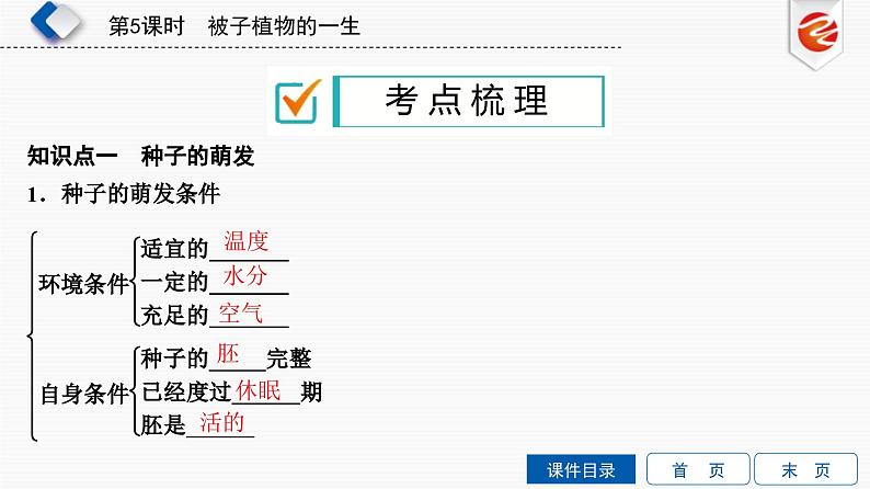中考生物一轮复习培优课件第5单元　被子植物的一生 (含答案)02