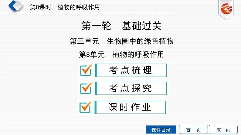 中考生物一轮复习培优课件第8单元　植物的呼吸作用 (含答案)第1页