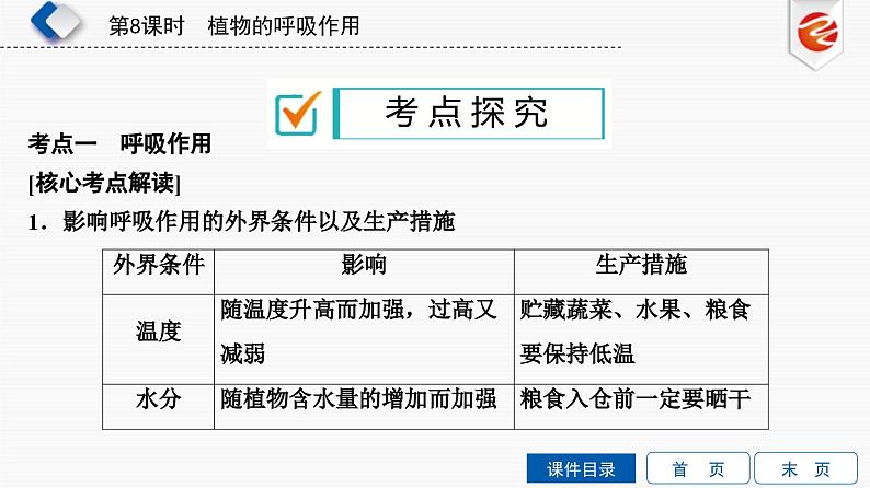 中考生物一轮复习培优课件第8单元　植物的呼吸作用 (含答案)第6页