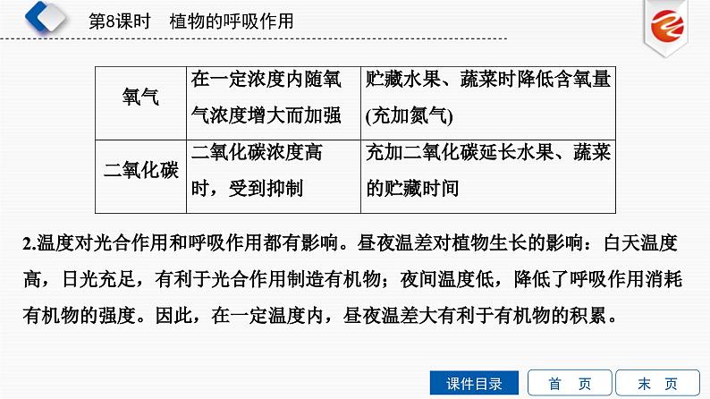 中考生物一轮复习培优课件第8单元　植物的呼吸作用 (含答案)第7页