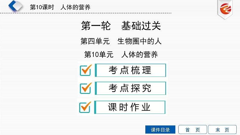 中考生物一轮复习培优课件第10单元　人体的营养 (含答案)第1页