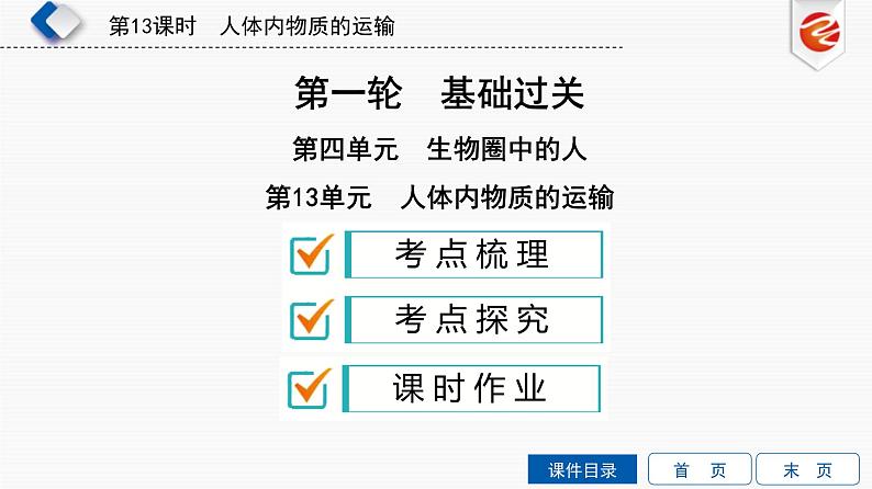 中考生物一轮复习培优课件第13单元　人体内物质的运输 (含答案)第1页