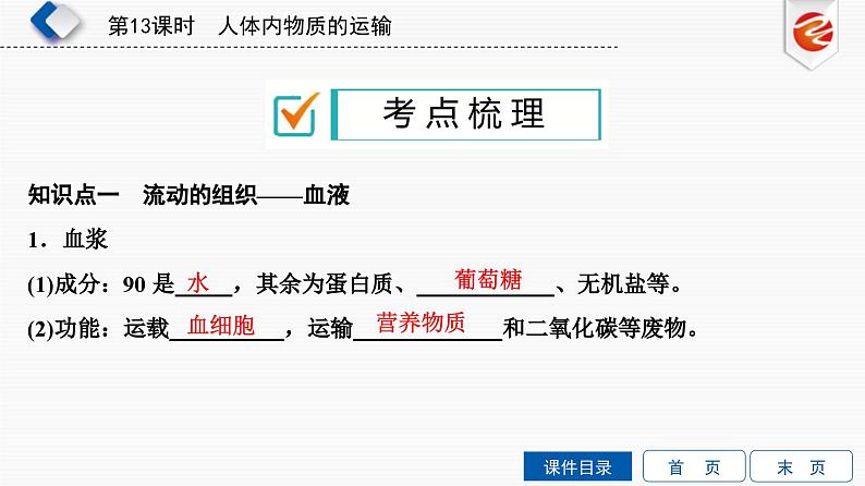 中考生物一轮复习培优课件第13单元　人体内物质的运输 (含答案)第2页