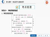 中考生物一轮复习培优课件第16单元　神经调节与激素调节 (含答案)