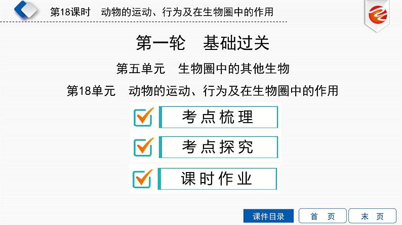 中考生物一轮复习培优课件第18单元　动物的运动、行为及在生物圈中的作用 (含答案)第1页