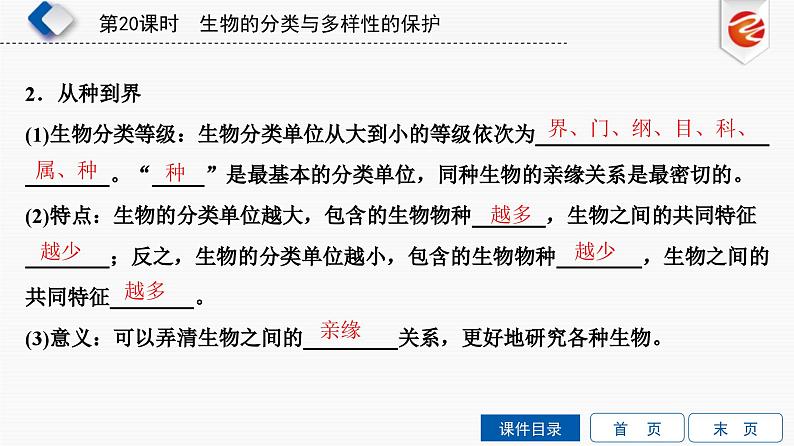 中考生物一轮复习培优课件第20单元　生物的分类与多样性的保护 (含答案)04