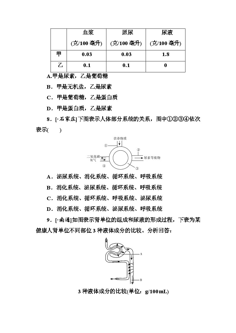 中考生物一轮复习培优练习第14单元　人体内废物的排出 (含答案)第3页