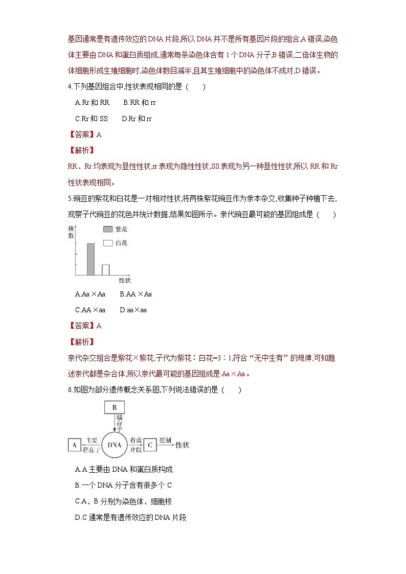 中考生物一轮复习过关测试专题20 生物的遗传和变异（含解析）02