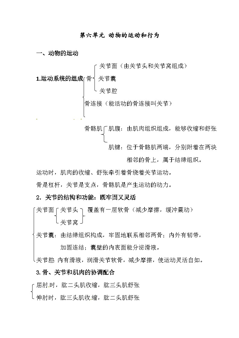 中考生物一轮复习知识点梳理：动物的运动和行为第1页