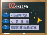 中考生物二轮复习核心考点复习课件专题05 人的由来（含答案）