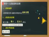 中考生物二轮复习核心考点复习课件专题05 人的由来（含答案）