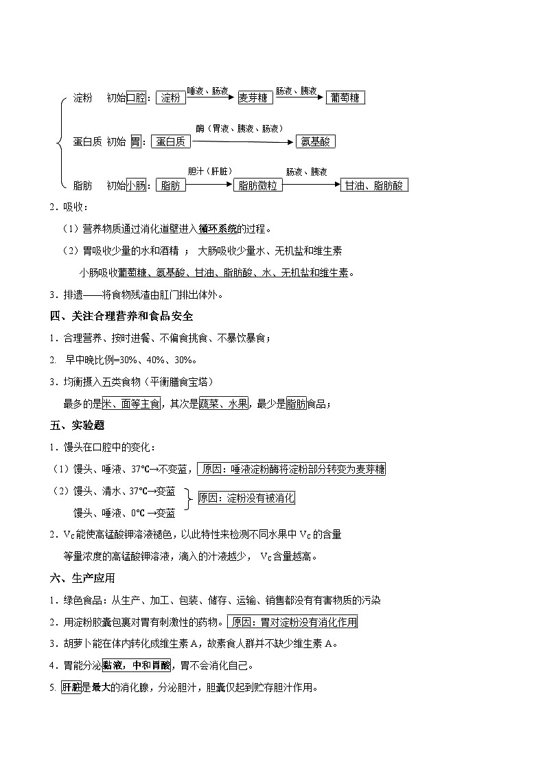 中考生物三轮冲刺核心考点练习专题09 人体的营养（含解析）03