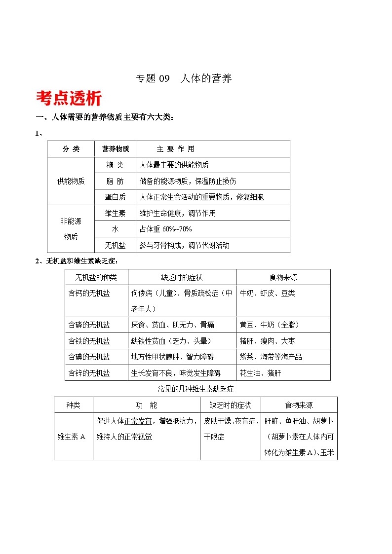 中考生物三轮冲刺核心考点练习专题09 人体的营养（含解析）01