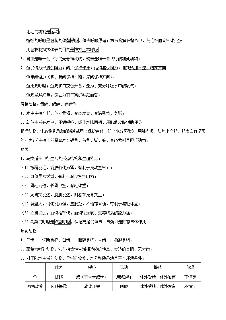 中考生物三轮冲刺核心考点练习专题14 多种多样的动物类群（含解析）02