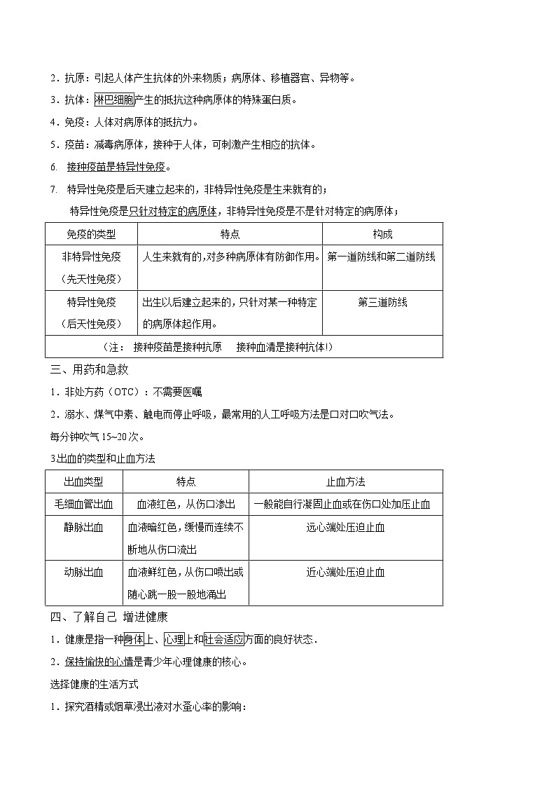 中考生物三轮冲刺核心考点练习专题22 健康地生活（含解析）02